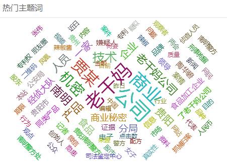 20年赚70亿的“老干妈”秘籍，如今却被人偷走了！