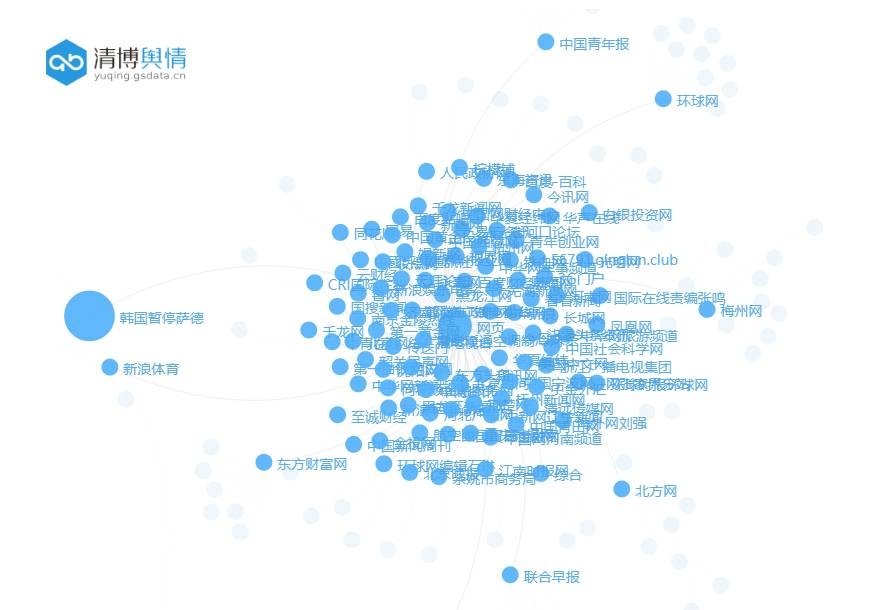 韩国将暂停萨德部署，现在抵制萨德还有人赞吗？