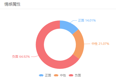 女德讲师丁璇成过街老鼠？只因犯了这“七宗罪”