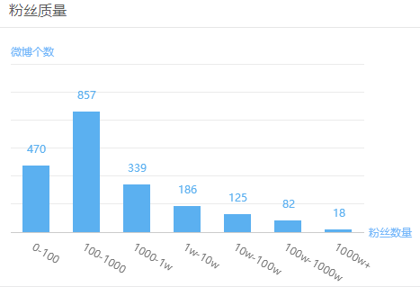 女德讲师丁璇成过街老鼠？只因犯了这“七宗罪”