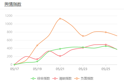 女德讲师丁璇成过街老鼠？只因犯了这“七宗罪”