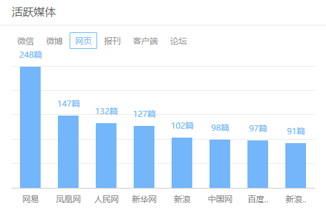 国家出台这个法律，这批人要落荒而逃了！
