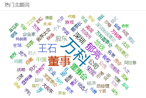 英雄迟暮偏爱“红烧肉”，一代名将卸下战甲，看王石在舆论场中的多面性