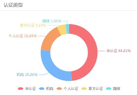 奶茶妹妹和王诗龄pk，四六级强势来袭，大众为何偏爱英语小能手？