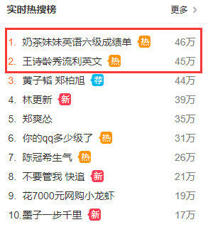 奶茶妹妹和王诗龄pk，四六级强势来袭，大众为何偏爱英语小能手？