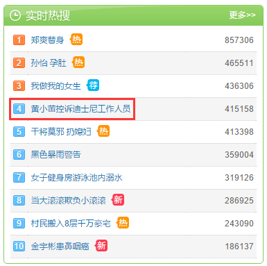 演员黄小蕾和迪士尼工作人员互撕，是谁在说大话？