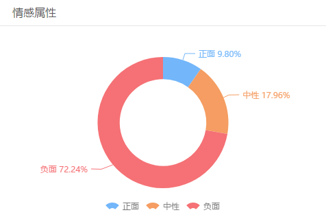 演员黄小蕾和迪士尼工作人员互撕，是谁在说大话？