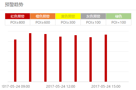 演员黄小蕾和迪士尼工作人员互撕，是谁在说大话？