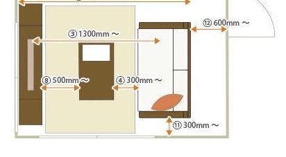 厨房吊柜距离台面高度_吊柜的高度最佳尺寸_吊柜距地柜高度