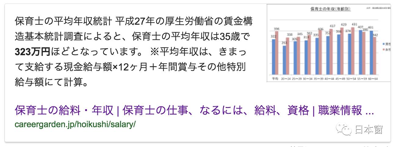 成都搬磚月收3萬是假的 日本這些高薪草根工作可是真的 日本窗 微文庫