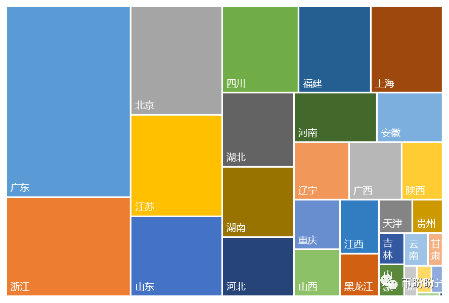 如何保护数字货币投资者的权益_数字货币投资宝典百度云_公务员可以投资数字货币吗