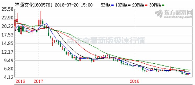热贴:赵薇案再爆大料!该来的终于来了!