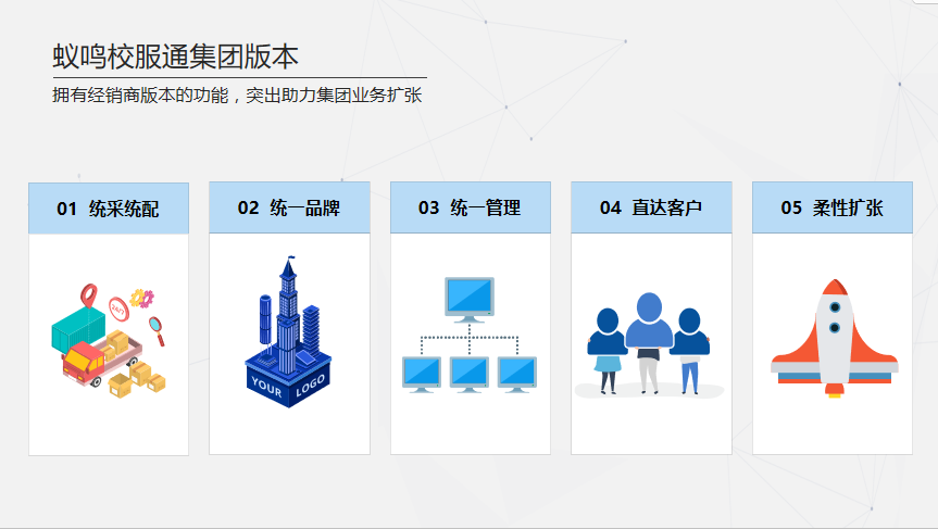 蚁鸣校服通-校服行业征订小程序