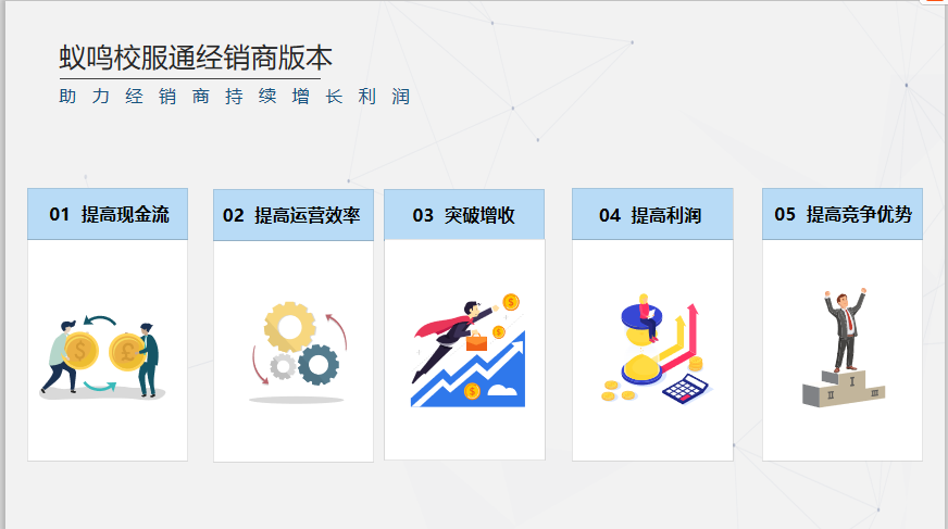 蚁鸣校服通-校服行业征订小程序