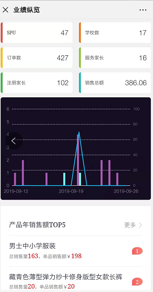 蚁鸣校服通-校服行业征订小程序
