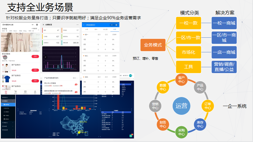 蚁鸣校服通-校服行业征订小程序