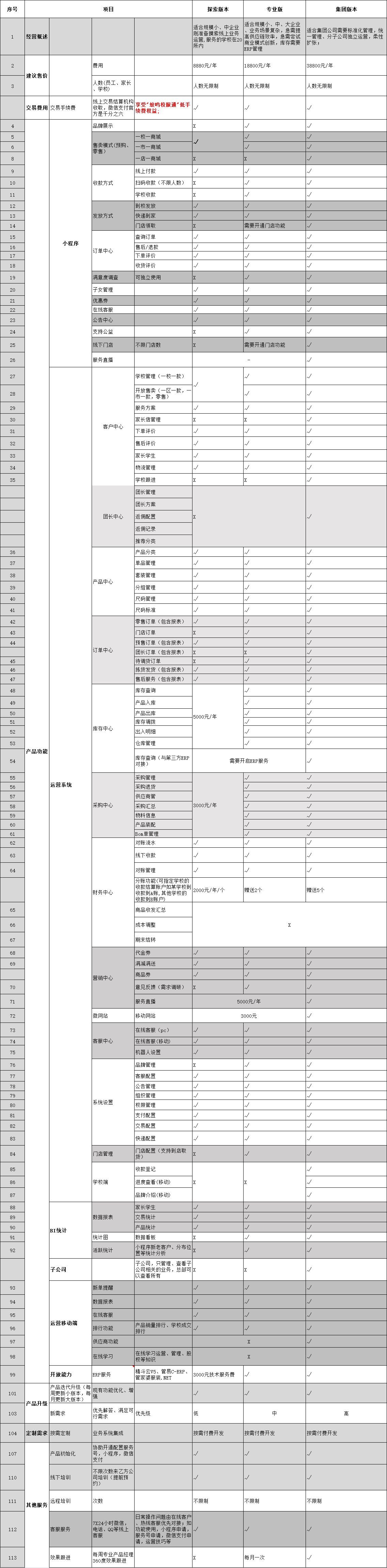 蚁鸣校服通-校服行业征订小程序