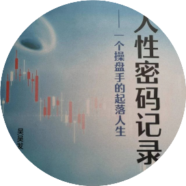 吴吴发K线交易圈