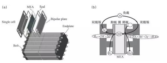上海弘竣新能源材料有限公司
