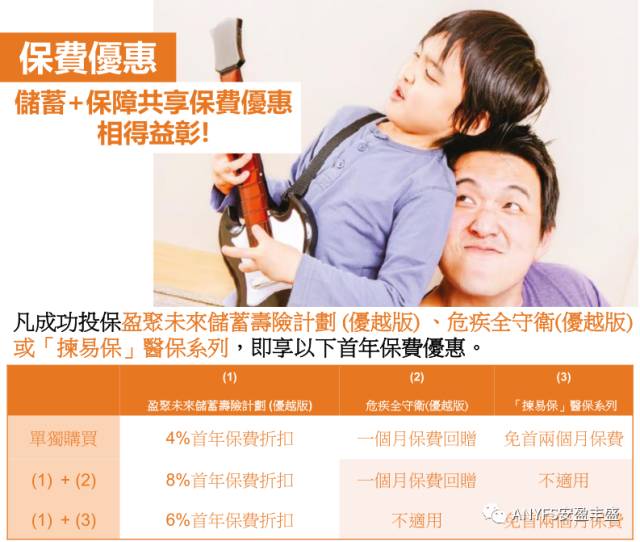 FWD香港富卫保险最新优惠活动（7月3日-8月31日）