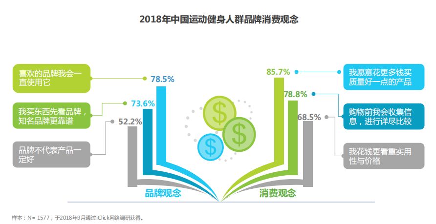 投资时报·明星房企董事长薪酬榜 袁小波_健身房投资_健身产业投资