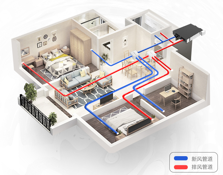新风系统丨每一寸流动的空气变得更加纯粹与洁净
