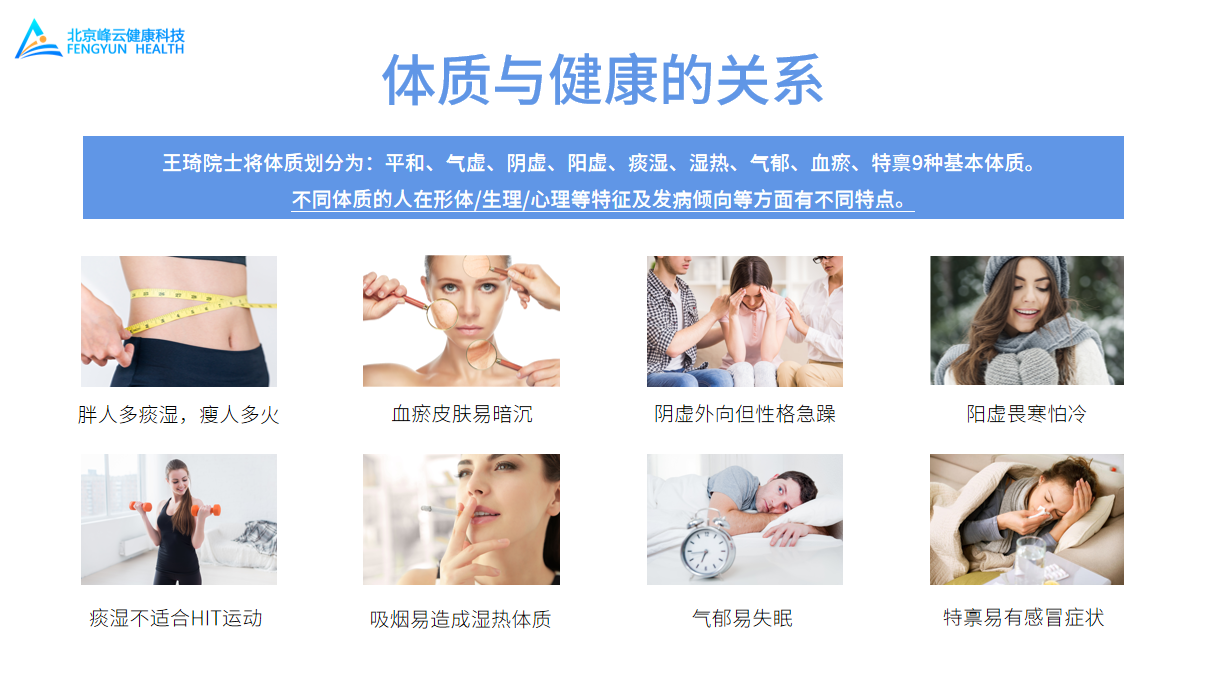 AI智能舌诊插件