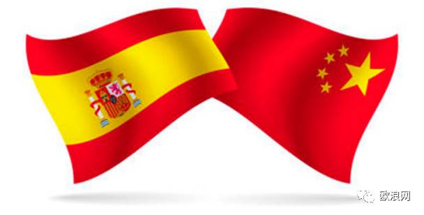 【欧浪网】中西贸易专属软件横空出世 语言根本不是问题！