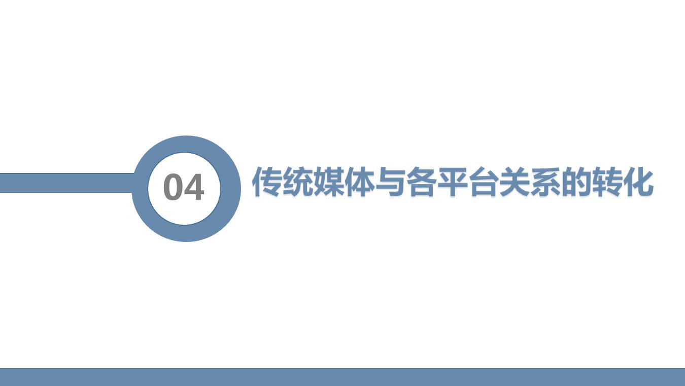 万万没想到系列|融媒体的世界竟然这么牛！