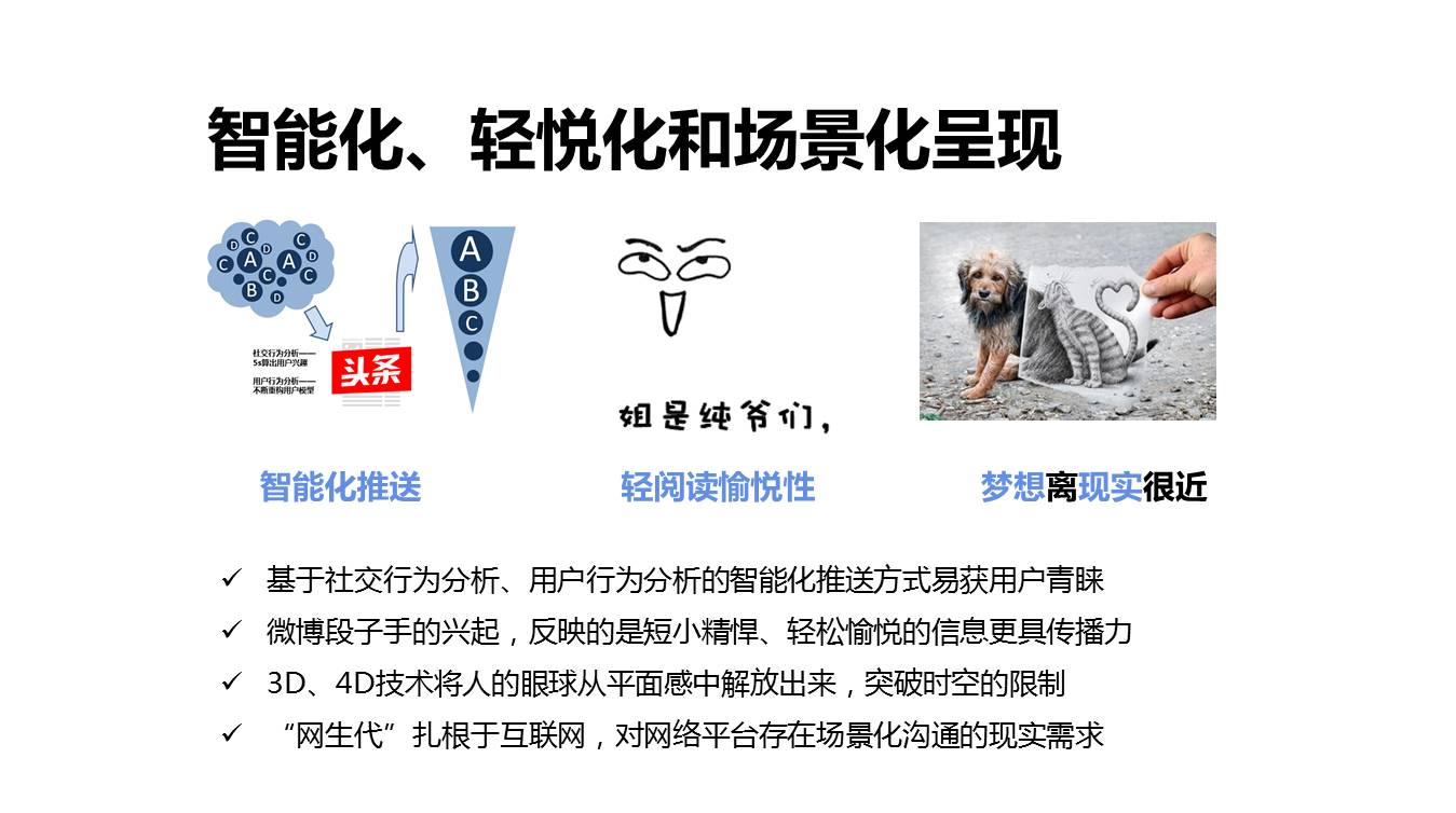 万万没想到系列|融媒体的世界竟然这么牛！