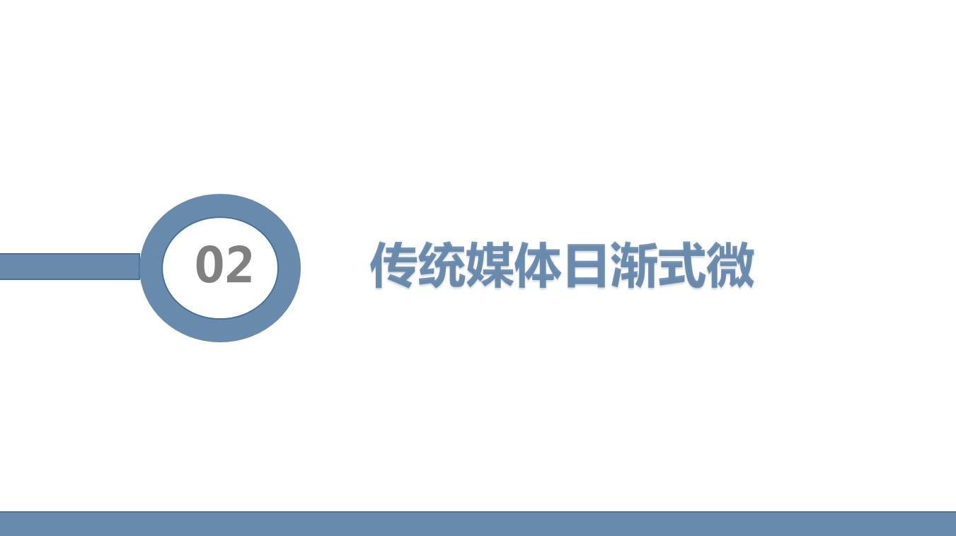 万万没想到系列|融媒体的世界竟然这么牛！