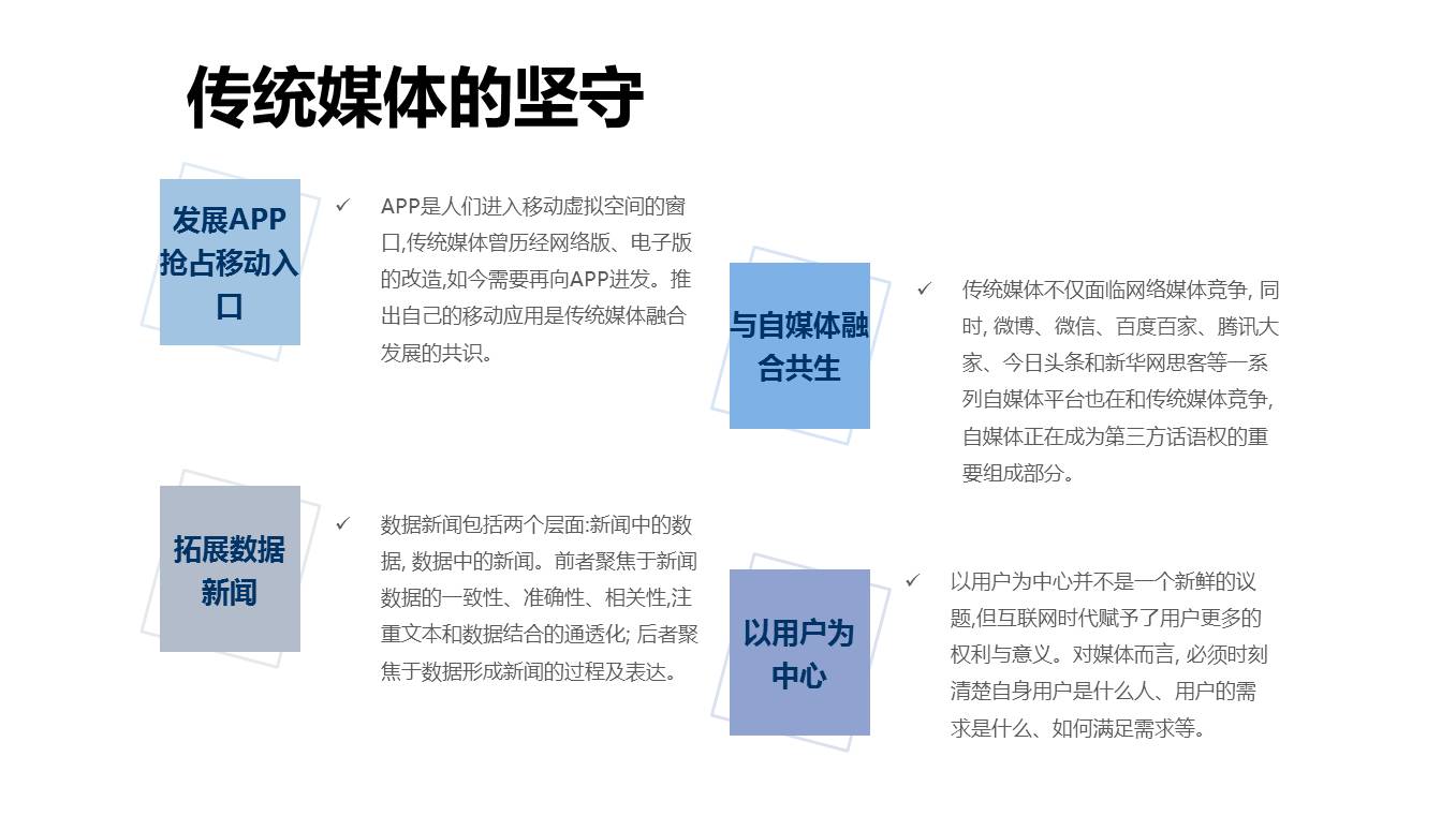 万万没想到系列|融媒体的世界竟然这么牛！