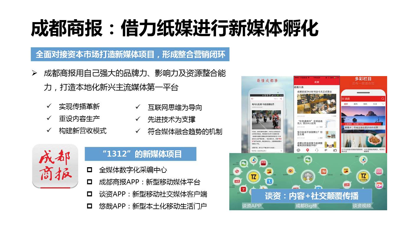 万万没想到系列|融媒体的世界竟然这么牛！