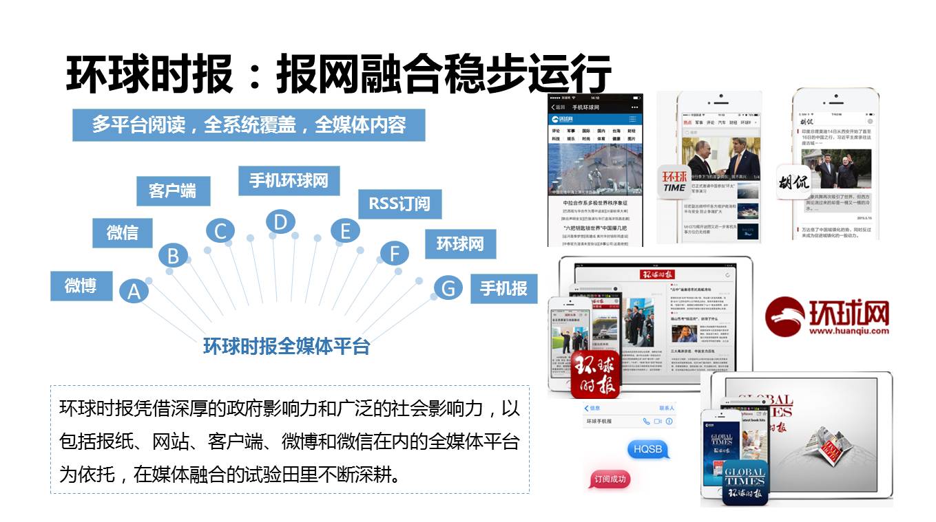 万万没想到系列|融媒体的世界竟然这么牛！