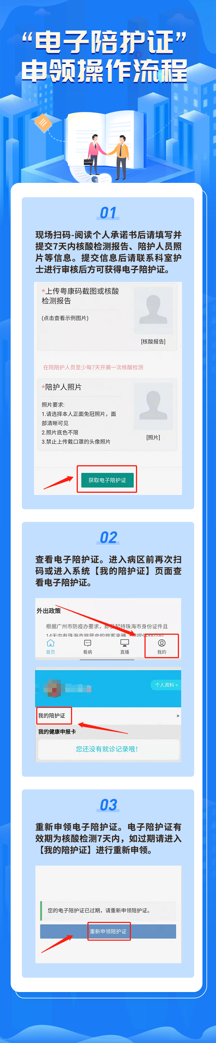 重磅广东省全面启用就医健康申报卡与电子陪护证申报便捷防控及时