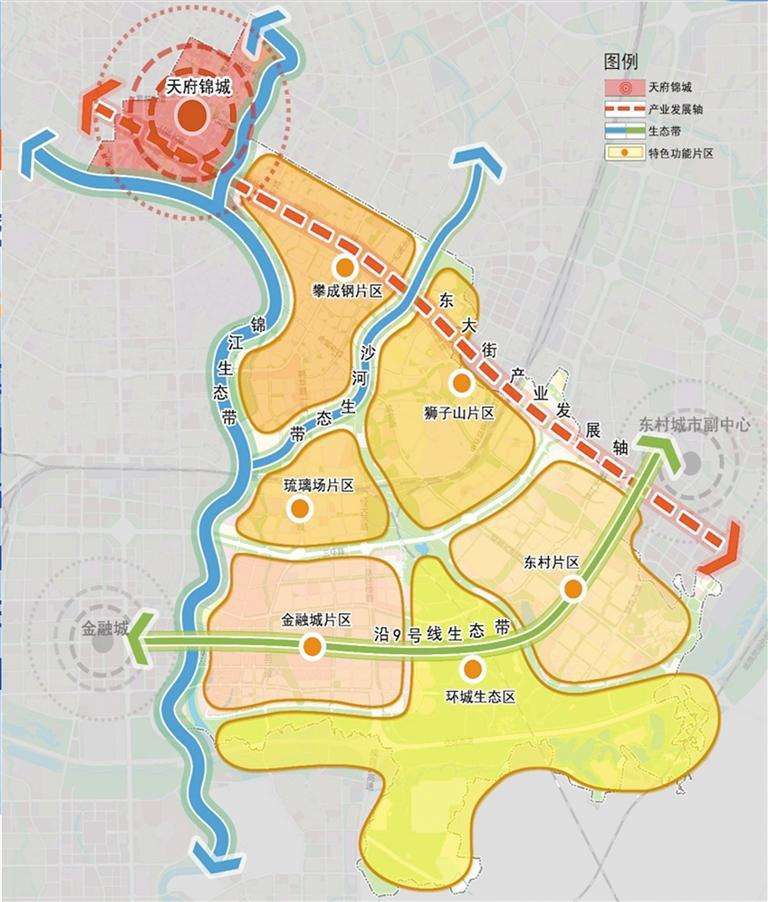 锦江,沙河,9号线 3条生态带;以及"攀成钢,琉璃场,狮子山,金融城,东