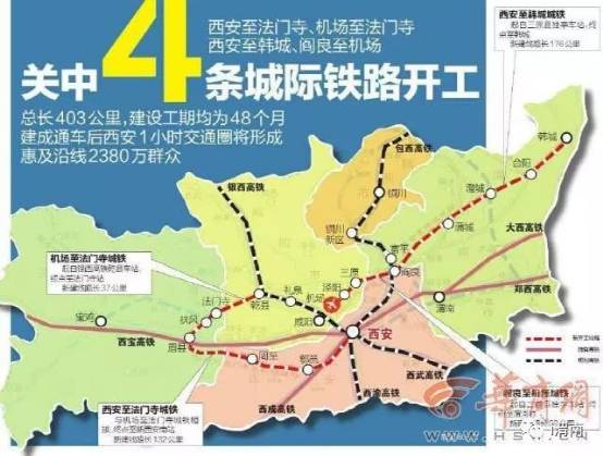 集中开工的4条城际铁路线路途经西安,咸阳,宝鸡,渭南,韩城5市10县3区图片