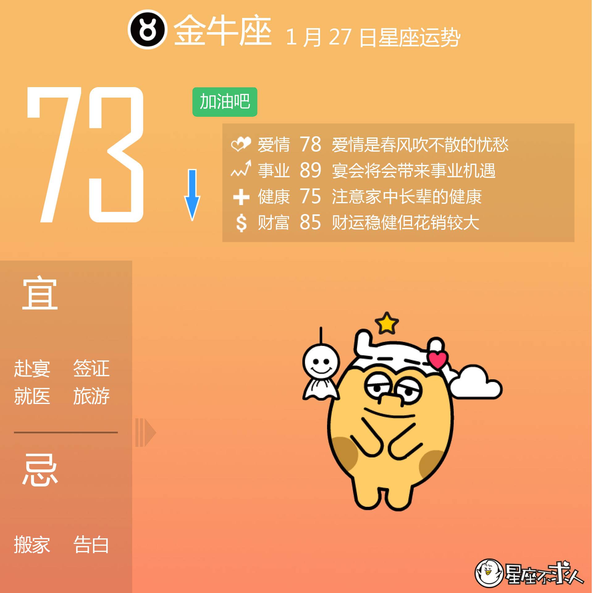 2017年1月27日星座运势 星座不求人微信公众号文章