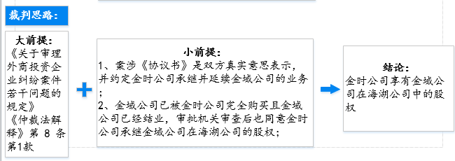 亿图图示密钥_亿图图示专家v7.9密钥_亿图图示专家v6.1密钥