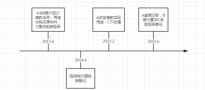 亿图图示专家v7.9密钥_亿图图示专家v6.1密钥_亿图图示密钥