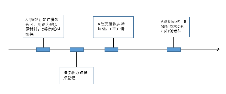 亿图图示密钥_亿图图示专家v7.9密钥_亿图图示专家v6.1密钥