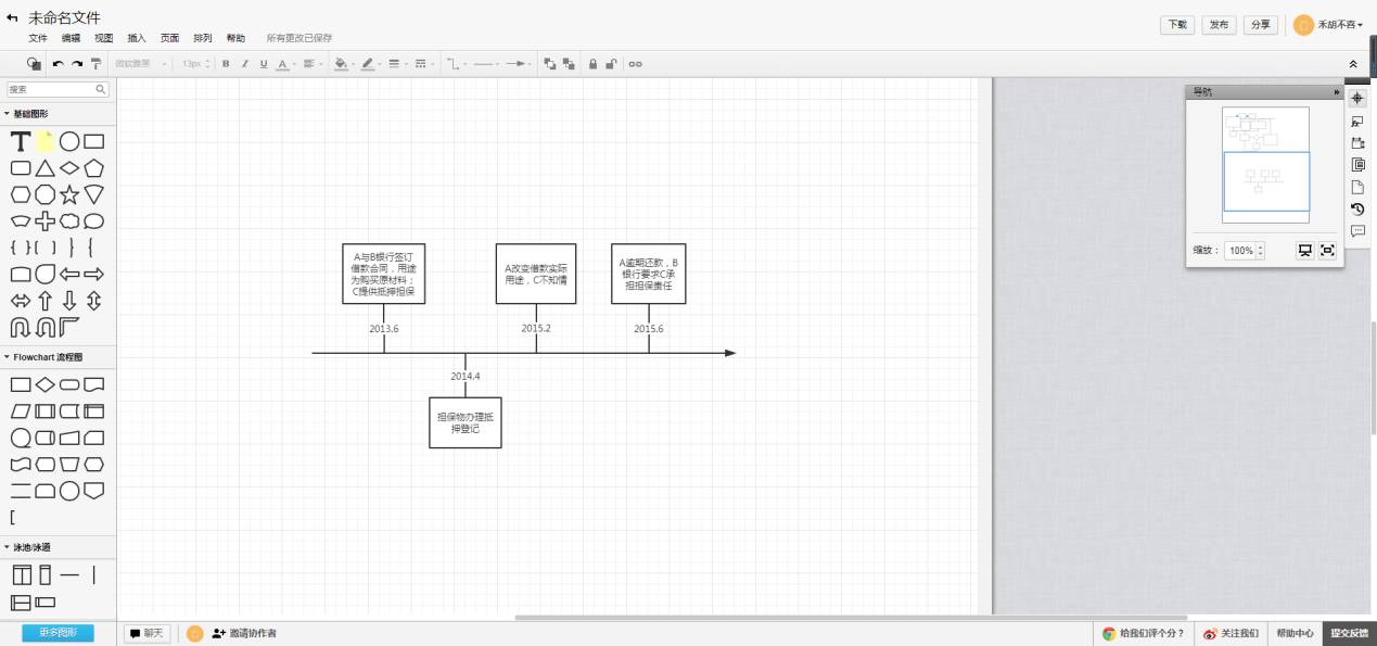 亿图图示专家v7.9密钥_亿图图示专家v6.1密钥_亿图图示密钥