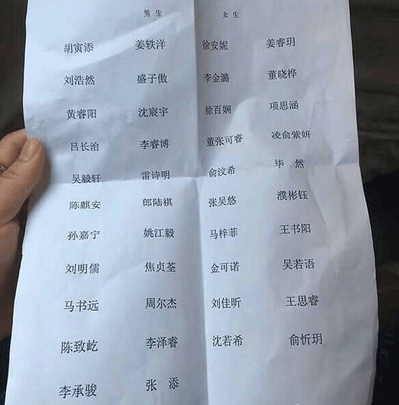 现在小朋友的名字这么主角感的么