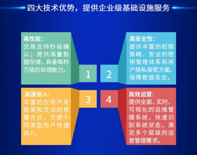 用户交流：如何通过Trust官网下载的官方应用高效管理我的数字钱包！_钱包app官方下载_钱包app官网