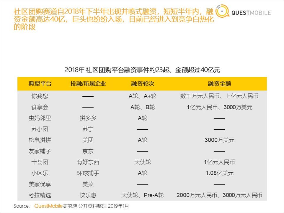一年营收过百亿！“在违法边缘试探”的“微商”是如何抓住社交红利的？