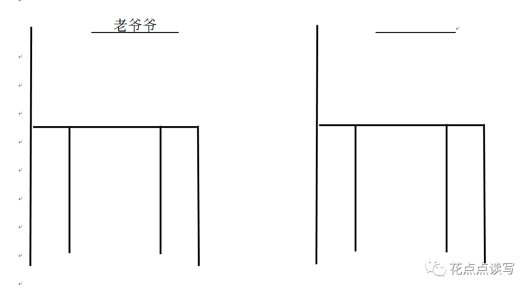 “3”大发现(1)