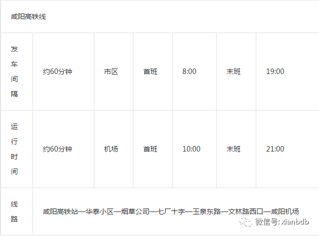 西安交通控股集团_西安志城交通有限公司_西安交控集团