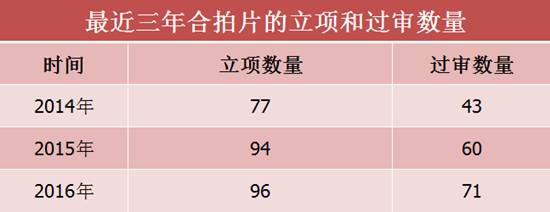 点击图片看原样大小图片