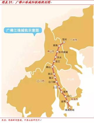 坐着高铁寻找房价洼地：哪些城市还有投资机会？