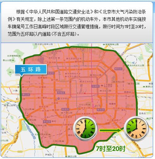 直接上限行日历—— (北京交管局官网) 北京外地车限行规定一,外埠